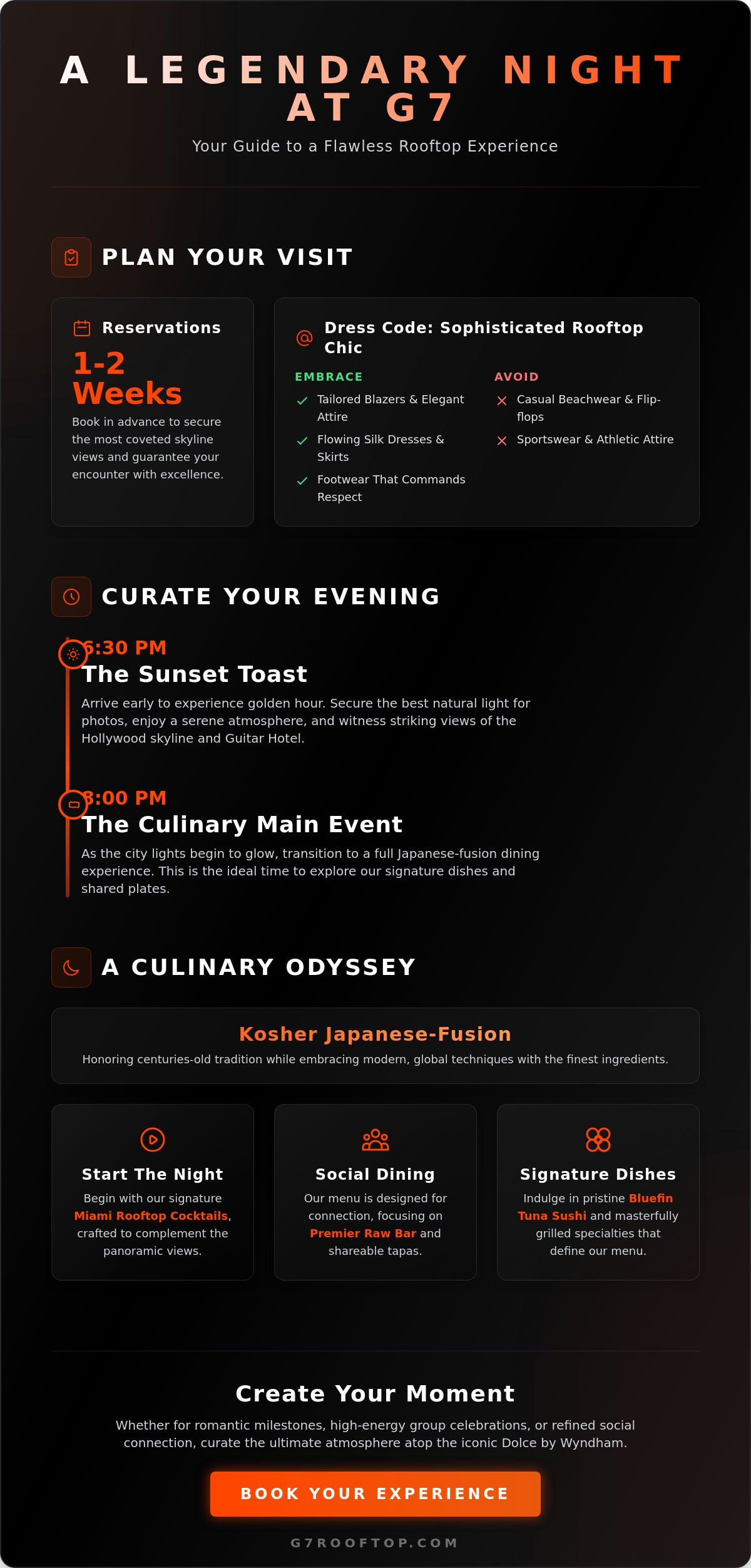 Planning a Night at G7 Rooftop: The Connoisseur’s Guide for 2026