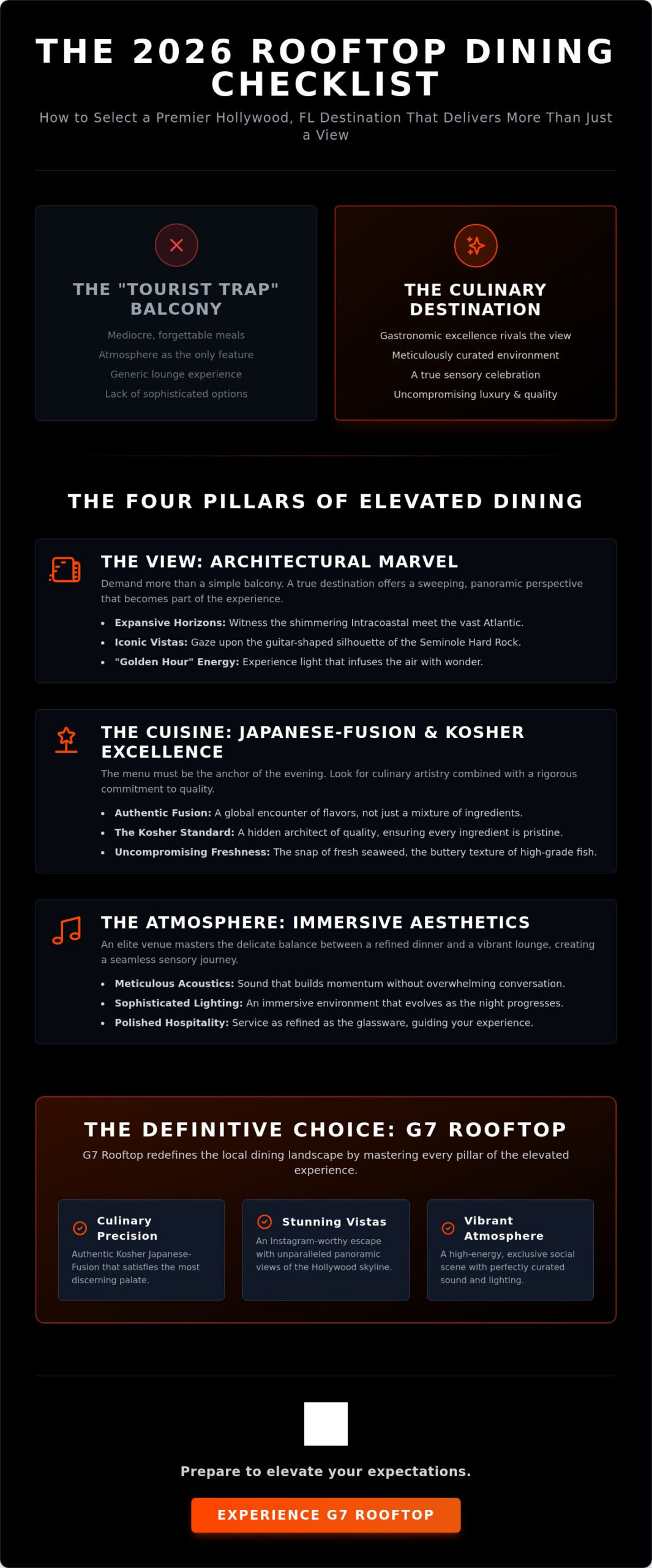 Hollywood FL Rooftop Restaurant: The Ultimate 2026 Dining Checklist