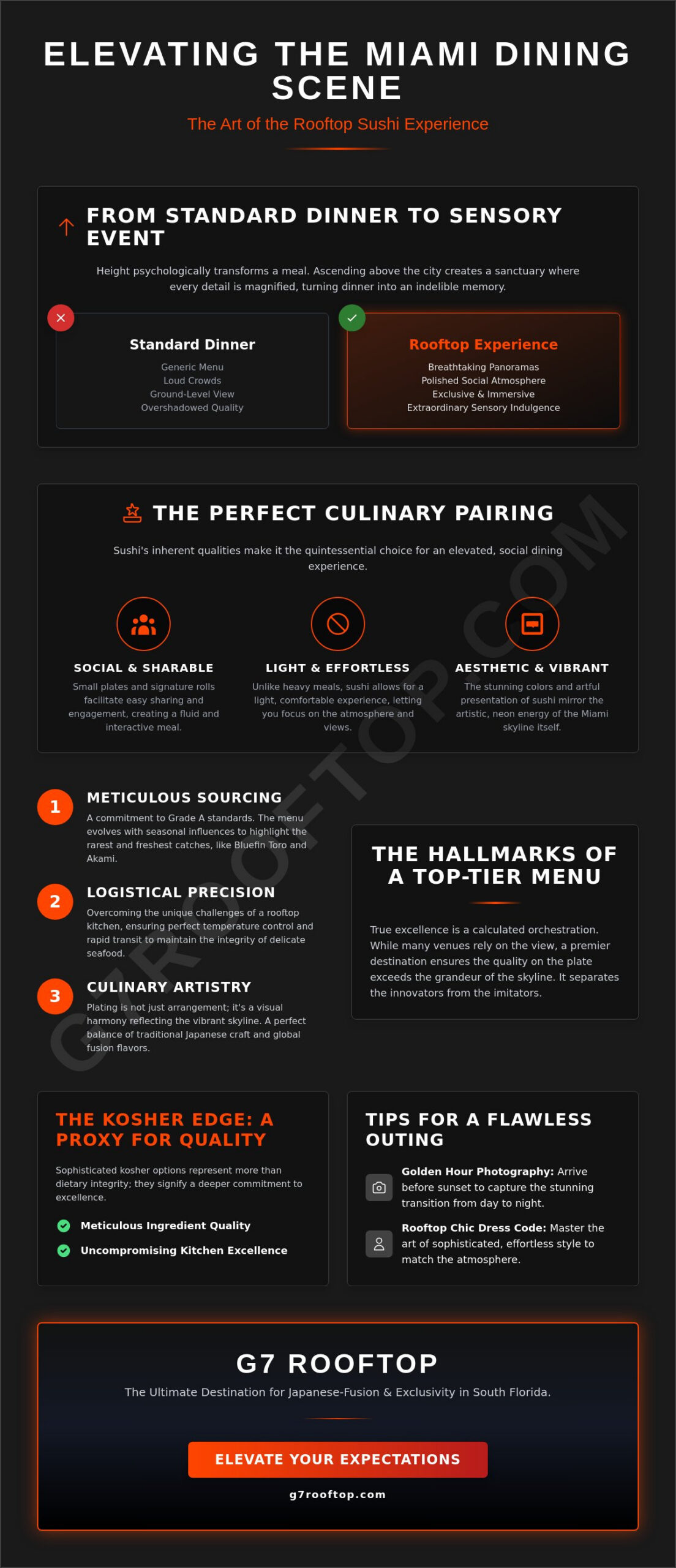 Sushi Rooftop Miami: The 2026 Guide to Elevated Fusion Dining